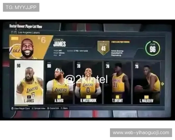 篮网签下全能前锋加强阵容 湖人计划引援补强后场