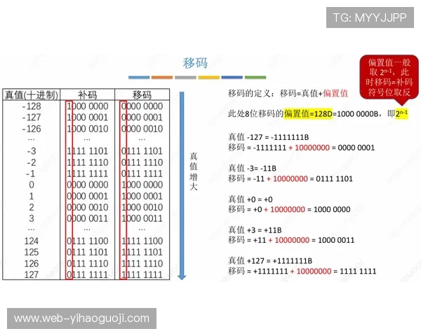 解析足球比分延迟原因及背后数据传输机制详解
