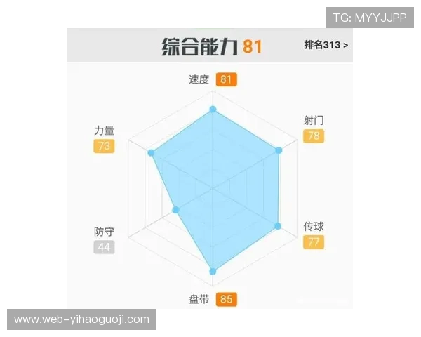 从背身孤岛到仓促起脚 曼联霍伊伦德持续球荒背后的射门困局解析 从背身孤岛到仓促起脚 曼联霍伊伦德持续球荒背后的射门困局解析